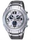 Rel�gio Citizen Eco-Drive - Casual Titanium - AT0351-51A