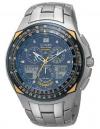 Promaster Skyhawk Blue Angels WR100 pul tit�nio